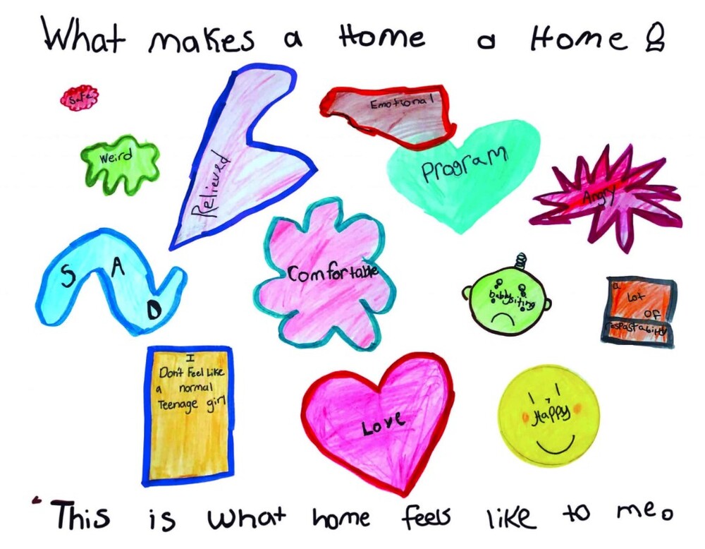 The March 2023 Winner of the Poster Contest. The Poster features various shapes with words in them describing what home means to this child.