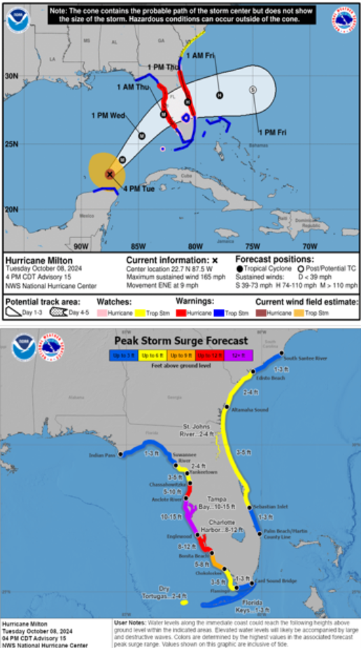 Hurricane Milton projected path map. 